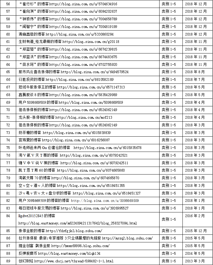 1566875923602312.png image.png