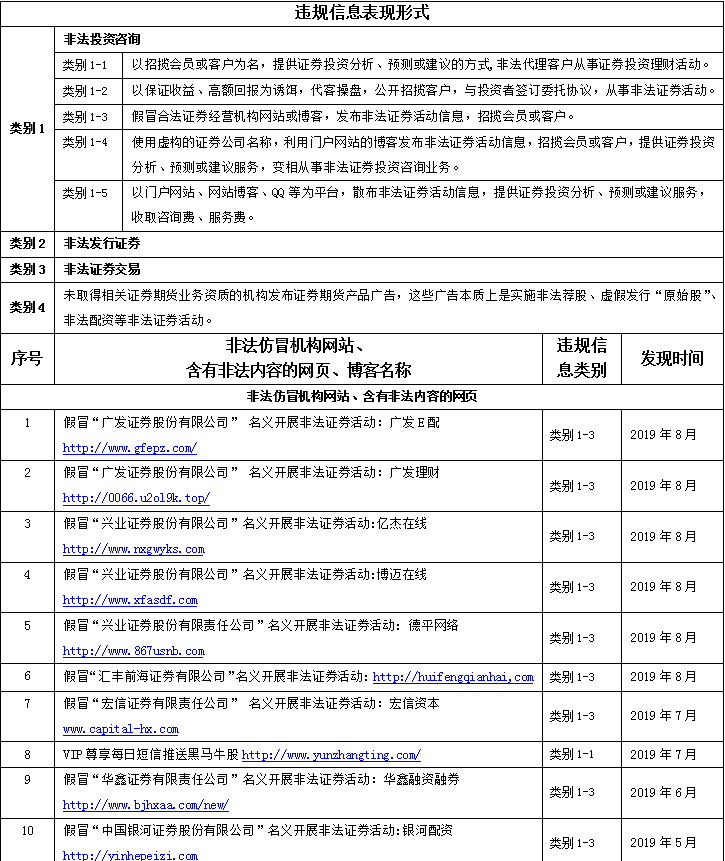 1568619613133428.png image.png