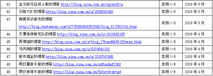 1568619869625700.png image.png