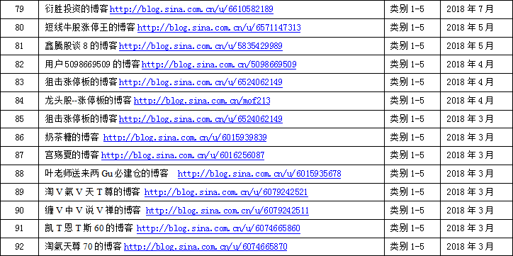 1568619937592373.png image.png