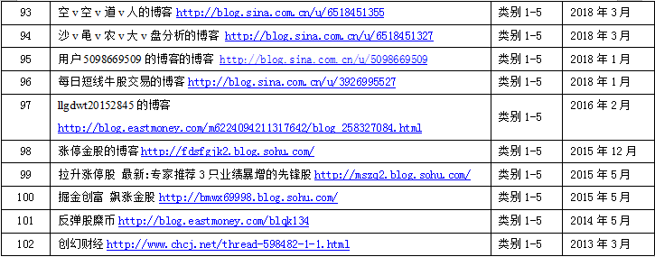 1568619969145516.png image.png