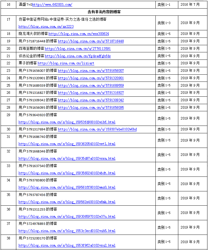 1572500356224591.png image.png